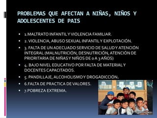 PROBLEMAS QUE AFECTAN A NIÑAS, NIÑOS Y
ADOLESCENTES DE PAIS
 1.MALTRATO INFANTILYVIOLENCIA FAMILIAR.
 2.VIOLENCIA,ABUSO SEXUAL INFANTILY EXPLOTACIÓN.
 3. FALTA DE UNADECUADO SERVICIO DE SALUDY ATENCIÓN
INTEGRAL (MALNUTRICIÓN, DESNUTRICIÓN,ATENCIÓN DE
PRIORITARIA DE NIÑASY NIÑOS DE 0A 3 AÑOS)
 4. BAJO NIVEL EDUCATIVO POR FALTA DE MATERIALY
DOCENTESCAPACITADOS.
 5. PANDILLAJE,ALCOHOLISMOY DROGADICCIÓN.
 6.FALTA DE PRACTICA DEVALORES.
 7.POBREZA EXTREMA.
 