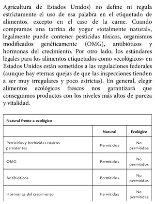 Agricultura de Estados Unidos) no define ni regula
estrictamente el uso de esa palabra en el etiquetado de
alimentos, excepto en el caso de la carne. Cuando
compramos una tarrina de yogur «totalmente natural»,
legalmente puede contener pesticidas tóxicos, organismos
modificados genéticamente (OMG), antibióticos y
hormonas del crecimiento. Por otro lado, los estándares
legales para los alimentos etiquetados como «ecológicos» en
Estados Unidos están sometidos a las regulaciones federales
(aunque hay eternas quejas de que las inspecciones tienden
a ser muy irregulares y poco estrictas). En general, elegir
alimentos ecológicos frescos nos garantizará que
conseguimos productos con los niveles más altos de pureza
y vitalidad.
Natural frente a ecológico
Natural Ecológico
Pesticidas y herbicidas tóxicos
persistentes
Permitidos
No
permitidos
OMG Permitidos
No
permitidos
Antibióticos Permitidos
No
permitidos
Hormonas del crecimiento Permitidas
No
permitidas
 