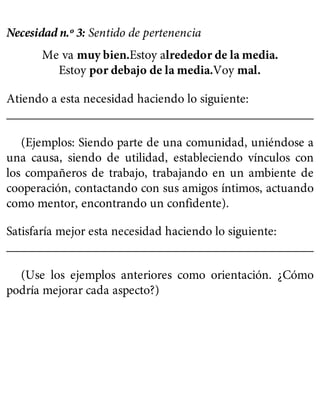 Necesidad n.º 3: Sentido de pertenencia
Me va muy bien.Estoy alrededor de la media.
Estoy por debajo de la media.Voy mal.
Atiendo a esta necesidad haciendo lo siguiente:
__________________________________________________
(Ejemplos: Siendo parte de una comunidad, uniéndose a
una causa, siendo de utilidad, estableciendo vínculos con
los compañeros de trabajo, trabajando en un ambiente de
cooperación, contactando con sus amigos íntimos, actuando
como mentor, encontrando un confidente).
Satisfaría mejor esta necesidad haciendo lo siguiente:
__________________________________________________
(Use los ejemplos anteriores como orientación. ¿Cómo
podría mejorar cada aspecto?)
 