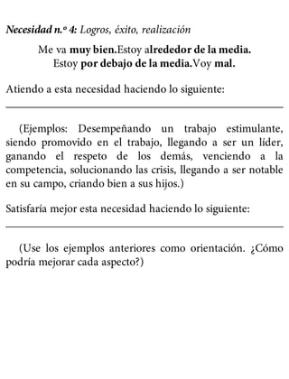 Necesidad n.º 4: Logros, éxito, realización
Me va muy bien.Estoy alrededor de la media.
Estoy por debajo de la media.Voy mal.
Atiendo a esta necesidad haciendo lo siguiente:
__________________________________________________
(Ejemplos: Desempeñando un trabajo estimulante,
siendo promovido en el trabajo, llegando a ser un líder,
ganando el respeto de los demás, venciendo a la
competencia, solucionando las crisis, llegando a ser notable
en su campo, criando bien a sus hijos.)
Satisfaría mejor esta necesidad haciendo lo siguiente:
__________________________________________________
(Use los ejemplos anteriores como orientación. ¿Cómo
podría mejorar cada aspecto?)
 