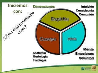 Iniciemos
   con:




            4
 