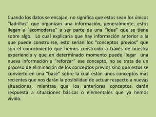 Cuando los datos se encajan, no significa que estos sean los únicos
“ladrillos” que organizan una información, generalmente, estos
llegan a “acomodarse” a ser parte de una “idea” que se tiene
sobre algo. Lo cual explicaría que hay información anterior a la
que puede construirse, esto serian los “conceptos previos” que
son el conocimiento que hemos construido a través de nuestra
experiencia y que en determinado momento puede llegar una
nueva información a “reforzar” ese concepto, no se trata de un
proceso de eliminación de los conceptos previos sino que estos se
convierte en una “base” sobre la cual están unos conceptos mas
recientes que nos darán la posibilidad de actuar respecto a nuevas
situaciones, mientras que los anteriores conceptos darán
respuesta a situaciones básicas o elementales que ya hemos
vivido.
 