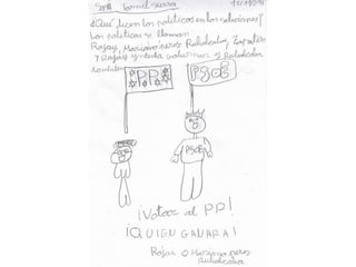 De qué hablan los políticos