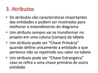 3. Atributos
• Os atributos são características importantes
das entidades e podem ser mostradas para
melhorar o entendimento do diagrama
• Um atributo sempre vai se transformar no
projeto em uma coluna (campo) da tabela
• Um atributo pode ser “Chave Primária”
quando define unicamente a entidade a que
pertence não se repetindo seu valor na tabela
• Um atributo pode ser “Chave Estrangeira”
caso se refira a uma chave primária de outra
entidade
 