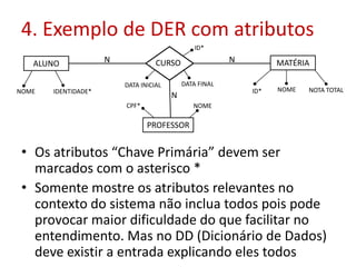 4. Exemplo de DER com atributos
ALUNO
PROFESSOR
MATÉRIACURSON N
N
• Os atributos “Chave Primária” devem ser
marcados com o asterisco *
• Somente mostre os atributos relevantes no
contexto do sistema não inclua todos pois pode
provocar maior dificuldade do que facilitar no
entendimento. Mas no DD (Dicionário de Dados)
deve existir a entrada explicando eles todos
NOME IDENTIDADE* ID* NOTA TOTAL
NOMECPF*
DATA INICIAL DATA FINAL
NOME
ID*
 