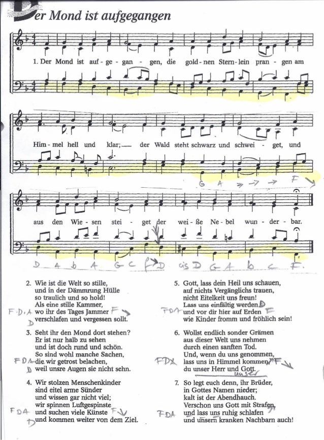 Der mond ist aufgegangen