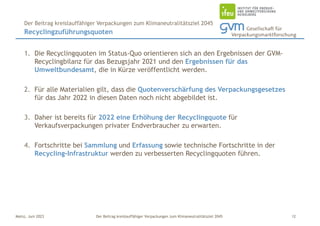 Der Beitrag kreislauffähiger Verpackungen zum Klimaneutralitätsziel 2045
Mainz, Juni 2023
1. Die Recyclingquoten im Status-Quo orientieren sich an den Ergebnissen der GVM-
Recyclingbilanz für das Bezugsjahr 2021 und den Ergebnissen für das
Umweltbundesamt, die in Kürze veröffentlicht werden.
2. Für alle Materialien gilt, dass die Quotenverschärfung des Verpackungsgesetzes
für das Jahr 2022 in diesen Daten noch nicht abgebildet ist.
3. Daher ist bereits für 2022 eine Erhöhung der Recyclingquote für
Verkaufsverpackungen privater Endverbraucher zu erwarten.
4. Fortschritte bei Sammlung und Erfassung sowie technische Fortschritte in der
Recycling-Infrastruktur werden zu verbesserten Recyclingquoten führen.
12
Recyclingzuführungsquoten
Der Beitrag kreislauffähiger Verpackungen zum Klimaneutralitätsziel 2045
 