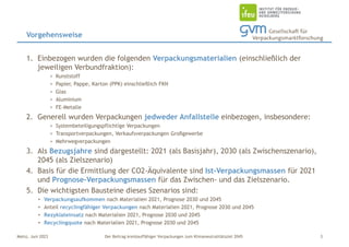 Der Beitrag kreislauffähiger Verpackungen zum Klimaneutralitätsziel 2045
Mainz, Juni 2023
1. Einbezogen wurden die folgenden Verpackungsmaterialien (einschließlich der
jeweiligen Verbundfraktion):
> Kunststoff
> Papier, Pappe, Karton (PPK) einschließlich FKN
> Glas
> Aluminium
> FE-Metalle
2. Generell wurden Verpackungen jedweder Anfallstelle einbezogen, insbesondere:
> Systembeteiligungspflichtige Verpackungen
> Transportverpackungen, Verkaufsverpackungen Großgewerbe
> Mehrwegverpackungen
3. Als Bezugsjahre sind dargestellt: 2021 (als Basisjahr), 2030 (als Zwischenszenario),
2045 (als Zielszenario)
4. Basis für die Ermittlung der CO2-Äquivalente sind Ist-Verpackungsmassen für 2021
und Prognose-Verpackungsmassen für das Zwischen- und das Zielszenario.
5. Die wichtigsten Bausteine dieses Szenarios sind:
• Verpackungsaufkommen nach Materialien 2021, Prognose 2030 und 2045
• Anteil recyclingfähiger Verpackungen nach Materialien 2021, Prognose 2030 und 2045
• Rezyklateinsatz nach Materialien 2021, Prognose 2030 und 2045
• Recyclingquote nach Materialien 2021, Prognose 2030 und 2045
Vorgehensweise
3
 