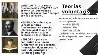 los Autores de la “escuela normativi
se han opuesto
• Anzilitti (1912)
• Kelsen (1920)
• Verdross (1926)
sostienen que la validez de una norm
jurídica depende de una norma
preexistente
Teorías
voluntaristas
VANZILOTTI.- .- La regla
fundamental es “PACTA SUNT
SERVANDA” que obliga a
cumplir los acuerdos “ cumple
con lo acordado”,
KELSEN.- Considera que
la regla jurídica
fundamental en derecho
internacional es que los
Estados deben actuar
conforme a los tratados
VEDROSS. - para dar
contenido a la norma
fundamental del derecho
internacional, es necesario
partir de principios
jurídicos comunes
 