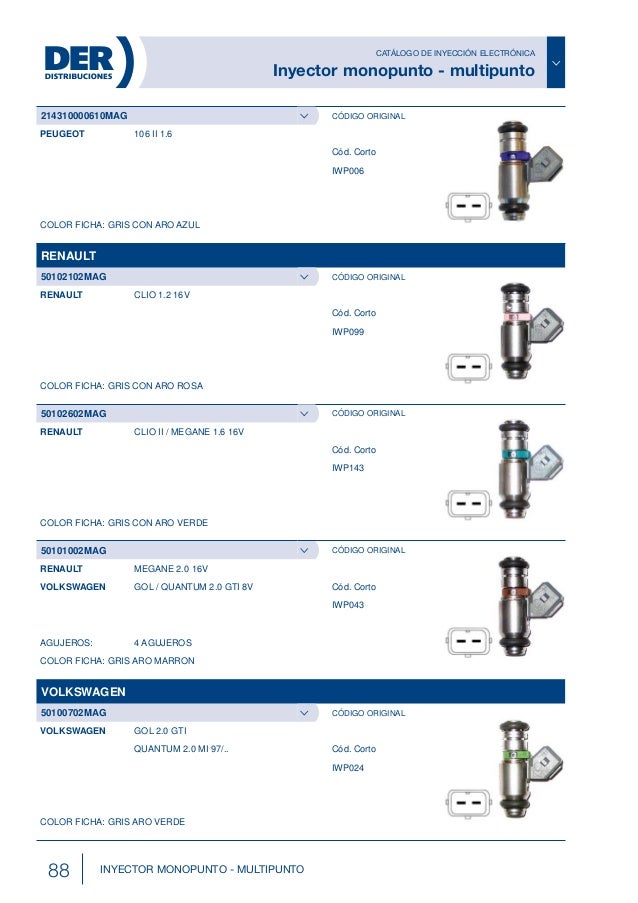 Renault Scenic 1.4,1.6,1.8,2.0 16v 99-03 aceite combustible y filtro de aire Kit de servicio de R19
