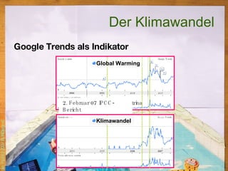 Google Trends als Indikator Der Klimawandel September 05 Hurricane Katrina 31. Oktober 06 Stern-Report 2. Februar 07 IPCC-Bericht Klimawandel Global Warming 