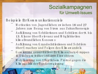 Beispiele für Kommunikationsziele Motivation von Jugendlichen zwischen 18 und 27 Jahren zum Bezug von Strom aus Zukunftsenergie Aufklärung von Schülerinnen und Schülern der 9. bis 13. Klasse über Relevanz und Möglichkeiten klimafreundlichen Konsums Aufklärung von Grundschülerinnen und Schülern über Ursachen und Folgen des Klimawandels Gewinnung neuer Aktiver für Klimaschutz-Gruppen in Städten mit über 150.000 Einwohnern Mobilisierung von öffentlichem Protest gegen die Klimapolitik der Bundesregierung Sozialkampagnen für Umwelt-Issues 