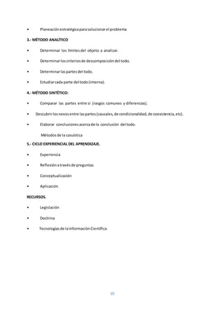 10
• Planeaciónestratégicaparasolucionarel problema
3.- MÈTODO ANALÌTICO
• Determinar los límitesdel objeto a analizar.
• Determinarloscriteriosde descomposicióndel todo.
• Determinarlaspartesdel todo.
• Estudiarcada parte del todo(interna).
4.- MÉTODO SINTÈTICO:
• Comparar las partes entre sí (rasgos comunes y diferencias).
• Descubrirlosnexosentre laspartes(causales, de condicionalidad,de coexistencia,etc).
• Elaborar conclusionesacercade la conclusión del todo.
Métodosde la casuística
5.- CICLO EXPERIENCIAL DEL APRENDIZAJE.
• Experiencia
• Reflexiónatravésde preguntas
• Conceptualización
• Aplicación
RECURSOS.
• Legislación
• Doctrina
• Tecnologíasde laInformaciónCientífica
 