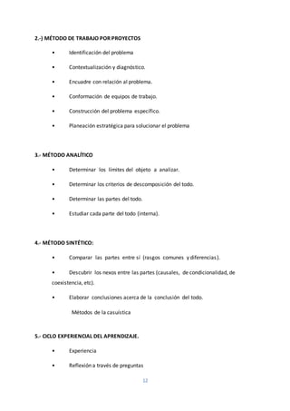 12
2.-) MÉTODO DE TRABAJO POR PROYECTOS
• Identificación del problema
• Contextualización y diagnóstico.
• Encuadre con relación al problema.
• Conformación de equipos de trabajo.
• Construcción del problema específico.
• Planeación estratégica para solucionar el problema
3.- MÉTODO ANALÍTICO
• Determinar los límites del objeto a analizar.
• Determinar los criterios de descomposición del todo.
• Determinar las partes del todo.
• Estudiar cada parte del todo (interna).
4.- MÉTODO SINTÉTICO:
• Comparar las partes entre sí (rasgos comunes y diferencias).
• Descubrir los nexos entre las partes (causales, de condicionalidad, de
coexistencia, etc).
• Elaborar conclusiones acerca de la conclusión del todo.
Métodos de la casuística
5.- CICLO EXPERIENCIAL DEL APRENDIZAJE.
• Experiencia
• Reflexión a través de preguntas
 