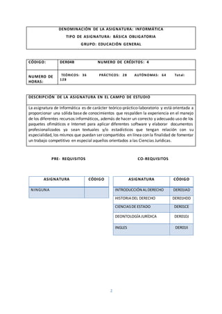 2
DENOMINACIÓN DE LA ASIGNATURA: INFORMÁTICA
TIPO DE ASIGNATURA: BÁSICA OBLIGATORIA
GRUPO: EDUCACIÓN GENERAL
CÓDIGO: DER04B NUMERO DE CRÉDITOS: 4
NUMERO DE
HORAS:
TEÓRICOS: 36 PRÁCTICOS: 28 AUTÓNOMAS: 64 Total:
128
DESCRIPCIÓN DE LA ASIGNATURA EN EL CAMPO DE ESTUDIO
La asignatura de Informática es de carácter teórico-práctico-laboratorio y está orientada a
proporcionar una sólida base de conocimientos que respalden la experiencia en el manejo
de los diferentes recursos informáticos, además de hacer un correcto y adecuado uso de los
paquetes ofimáticos e Internet para aplicar diferentes software y elaborar documentos
profesionalizados ya sean textuales y/o estadísticos que tengan relación con su
especialidad, los mismos que puedan ser compartidos en línea con la finalidad de fomentar
un trabajo competitivo en especial aquellos orientados a las Ciencias Jurídicas.
PRE- REQUISITOS CO-REQUISITOS
ASIGNATURA CÓDIGO
NINGUNA
ASIGNATURA CÓDIGO
INTRODUCCIÓN ALDERECHO DER01IAD
HISTORIA DEL DERECHO DER01HDD
CIENCIASDE ESTADO DER01CE
DEONTOLOGÍA JURÍDICA DER01DJ
INGLES DER01II
 