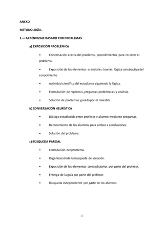 11
ANEXO
METODOLOGÍA.
1.-= APRENDIZAJE BASADO POR PROBLEMAS
a) EXPOSICIÓN PROBLÉMICA
• Conversación acerca del problema, procedimientos para resolver el
problema.
• Exposición de los elementos esenciales: teorías, lógica constructiva del
conocimiento
• Actividad científica del estudiante siguiendo la lógica.
• Formulación de hipótesis, preguntas problémicas y análisis.
• Solución de problemas guiado por el maestro.
b) CONVERSACIÓN HEURÍSTICA
• Diálogo establecido entre profesor y alumno mediante preguntas.
• Razonamiento de los alumnos para arribar a conclusiones.
• Solución del problema.
c) BÚSQUEDA PARCIAL
• Formulación del problema.
• Organización de la búsqueda de solución.
• Exposición de los elementos contradictorios por parte del profesor.
• Entrega de la guía por parte del profesor.
• Búsqueda independiente por parte de los alumnos.
 
