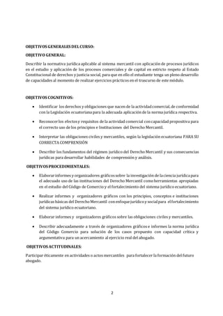 2
OBJETIVOS GENERALES DELCURSO:
OBJETIVO GENERAL:
Describir la normativa jurídica aplicable al sistema mercantil con aplicación de procesos jurídicos
en el estudio y aplicación de los procesos comerciales y de capital en estricto respeto al Estado
Constitucional de derechos y justicia social, para que en ello el estudiante tenga un pleno desarrollo
de capacidades al momento de realizar ejercicios prácticos en el trascurso de este módulo.
OBJETIVOS COGNITIVOS:
 Identificar los derechos y obligaciones que nacen de la actividadcomercial,de conformidad
con la Legislación ecuatoriana para la adecuada aplicación de la norma jurídica respectiva.
 Reconocerlos efectosy requisitos de la actividad comercial concapacidad propositiva para
el correcto uso de los principios e Instituciones del Derecho Mercantil.
 Interpretar las obligaciones civiles y mercantiles, según la legislación ecuatoriana PARA SU
CORRECTA COMPRENSIÓN
 Describir los fundamentos del régimen jurídico del Derecho Mercantil y sus consecuencias
jurídicas para desarrollar habilidades de comprensión y análisis.
OBJETIVOS PROCEDIMIENTALES:
 Elaborarinformes y organizadores gráficossobre la investigación de laciencia jurídicapara
el adecuado uso de las instituciones del Derecho Mercantil comoherramientas apropiadas
en el estudio del Código de Comercio y el fortalecimiento del sistema jurídico ecuatoriano.
 Realizar informes y organizadores gráficos con los principios, conceptos e instituciones
jurídicas básicas del DerechoMercantil conenfoquejurídicoy socialpara elfortalecimiento
del sistema jurídico ecuatoriano.
 Elaborar informes y organizadores gráficos sobre las obligaciones civiles y mercantiles.
 Describir adecuadamente a través de organizadores gráficos e informes la norma jurídica
del Código Comercio para solución de los casos propuesto con capacidad crítica y
argumentativa para un acercamiento al ejercicio real del abogado.
OBJETIVOS ACTITUDINALES:
Participar éticamente en actividades o actos mercantiles para fortalecer la formación del futuro
abogado.
 