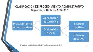 CLASIFICACIÓN DE PROCEDIMIENTO ADMINISTRATIVO
(Según el art. 30° la Ley N°27444)*
Procedimiento
administrativo
Aprobación
automática
Evaluación
previa
Silencio
positivo
Silencio
negativo
22
(*) Artículo modificado por el DL 1272 de 21 de diciembre de 2017
 
