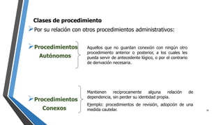 Clases de procedimiento
Por su relación con otros procedimientos administrativos:
Procedimientos
Autónomos
Procedimientos
Conexos
Aquellos que no guardan conexión con ningún otro
procedimiento anterior o posterior, a los cuales les
pueda servir de antecedente lógico, o por el contrario
de derivación necesaria.
Mantienen recíprocamente alguna relación de
dependencia, sin perder su identidad propia.
Ejemplo: procedimientos de revisión, adopción de una
medida cautelar. 30
 