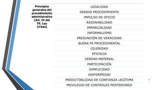 Principios
generales del
procedimiento
administrativo
(Art. IV del
TP, Ley
27444)
LEGALIDAD
DEBIDO PROCEDIMIENTO
IMPULSO DE OFICIO
RAZONABILIDAD
IMPARCIALIDAD
INFORMALISMO
PRESUNCIÓN DE VERACIDAD
BUENA FE PROCEDIMENTAL
CELERIDAD
EFICACIA
VERDAD MATERIAL
PARTICIPACIÓN
SIMPLICIDAD
UNIFORMIDAD
PREDICTIBILIDAD DE CONFIANZA LEGÍTIMA
PRIVILEGIO DE CONTROLES POSTERIORES
5
 