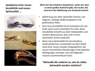 Symptome einer neuen Sensibilität und neuen Spiritualität ... Wenn wir das Scheitern akzeptieren, sehen wir, dass es einen großen Aufschrei gibt, eine Suche, die vorerst in der Ablehnung zum Ausdruck kommt: Ablehnung von alten spirituelle Formen, von Dogmen, Zwänge, bedeutungslosen und gefühlslosen Riten Eine neue Sensibilität ist am Entstehen mit viel Kraft, wenn auch unmerklich für viele. Diese Sensibilität entsteht aus dem individuellen und sozialen Bewusstsein, dass sich in einer spirituellen Suche ausdrückt Diese neue Spiritualität hat verschiedene Ausdrucksformen und besteht auf dem Recht nach einer neuen sozialen Umgangsform, die neuen menschlichen Beziehungen unter gleichen Bedingungen anstrebt, und sich folgender-massen zusammenfassen lässt: "Behandle die anderen so, wie du selbst behandelt werden möchtest"  