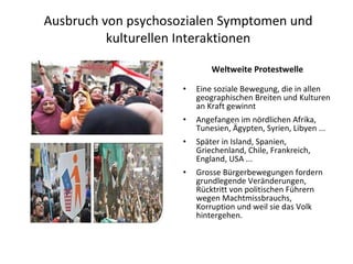 Ausbruch von psychosozialen Symptomen und kulturellen Interaktionen Weltweite Protestwelle Eine soziale Bewegung, die in allen geographischen Breiten und Kulturen an Kraft gewinnt Angefangen im nördlichen Afrika, Tunesien, Ägypten, Syrien, Libyen ... Später in Island, Spanien, Griechenland, Chile, Frankreich, England, USA ...  Grosse Bürgerbewegungen fordern grundlegende Veränderungen, Rücktritt von politischen Führern wegen Machtmissbrauchs, Korruption und weil sie das Volk hintergehen.  