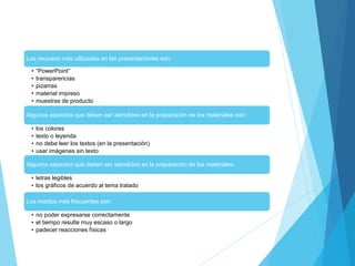 Los recursos más utilizados en las presentaciones son:
• “PowerPoint”
• transparencias
• pizarras
• material impreso
• muestras de producto
Algunos aspectos que deben ser atendidos en la preparación de los materiales son:
• los colores
• texto o leyenda
• no debe leer los textos (en la presentación)
• usar imágenes sin texto
Algunos aspectos que deben ser atendidos en la preparación de los materiales.
• letras legibles
• los gráficos de acuerdo al tema tratado
Los miedos más frecuentes son:
• no poder expresarse correctamente
• el tiempo resulte muy escaso o largo
• padecer reacciones físicas
 