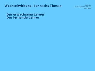 Seite 15
Wechselwirkung der sechs Thesen
Der erwachsene Lerner
Der lernende Lehrer
18.03.2022
Goethe-Institut für Thema
 