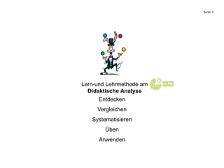 Seite 3
Entdecken
Vergleichen
Systematisieren
Üben
Anwenden
Lern-und Lehrmethode am
Didaktische Analyse
 