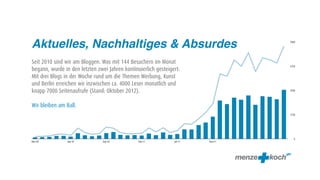 Aktuelles, Nachhaltiges & Absurdes                                                7000




Seit 2010 sind wir am Bloggen. Was mit 144 Besuchern im Monat
                                                                                  5250
begann, wurde in den letzten zwei Jahren kontinuierlich gesteigert:
Mit drei Blogs in der Woche rund um die Themen Werbung, Kunst
und Berlin erreichen wir inzwischen ca. 4000 Leser monatlich und
knapp 7000 Seitenaufrufe (Stand: Oktober 2012).                                   3500




Wir bleiben am Ball.
                                                                                  1750




                                                                                    0
Nov-09          Apr-10          Sep-10          Feb-11          Jul-11   Dez-11
 