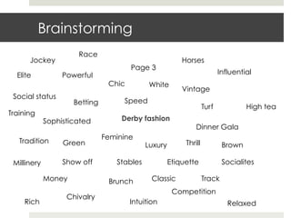 Brainstorming
                      Race
      Jockey                                             Horses
                                       Page 3
  Elite           Powerful                                                Influential
                                Chic         White
                                                         Vintage
 Social status
                     Betting        Speed
                                                                   Turf            High tea
Training
             Sophisticated          Derby fashion
                                                              Dinner Gala
                               Feminine
   Tradition      Green                                   Thrill
                                            Luxury                         Brown

 Millinery        Show off        Stables            Etiquette             Socialites

             Money              Brunch        Classic              Track
                                                      Competition
                   Chivalry
    Rich                               Intuition                             Relaxed
 