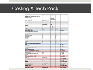 Costing & Tech Pack
                                                               SEASON:	
  S/S	
  2012	
                SELLING	
  
     DESCRIPTION:	
  Flared	
  backless	
  dress	
  with	
                                             PRICE:	
  Rs.	
  
     belts	
  on	
  the	
  back.	
                                                                     18,000	
  
                                                                                                                         	
  	
                   	
  	
  
                                                                                                       	
  COLOUR:	
  
                                                                                                       Beige+Brown	
  
     STYLE	
  NO:	
  HT	
  5471	
                              SIZE	
  RANGE:	
  S,M	
                                         	
  	
             	
  	
  
     	
  	
                                                    	
  	
                                  	
  	
                  	
  	
             	
  	
  
     	
  	
                                                    	
  	
                                  	
  	
                  	
  	
             	
  	
  
     	
  	
                                                    Consump>on	
                            Rate	
                  	
  	
             	
  	
  
     FABRIC	
                                                  	
  	
                                  	
  	
                  	
  	
             	
  	
  
     Chanderi	
  CoAon	
                                       3mts	
                                  Rs.	
  150	
            Rs.	
  450	
       	
  	
  
     Organza	
                                                 2	
  mts	
                              Rs.	
  150	
            Rs.	
  300	
       	
  	
  
     Lining	
  (coAon	
  silk)	
                               3mts	
                                  Rs.	
  90	
             Rs.	
  270	
       	
  	
  
     TOTAL	
  FABRIC	
  COST	
                                 	
  	
                                  	
  	
                  	
  	
             Rs.1020	
  
     ACCESSORIES/EMBLISHMENTS	
                                	
  	
                                  	
  	
                  	
  	
             	
  	
  
     MAIN	
  LABEL	
                                           1	
                                     2	
                     Rs.	
  2	
         	
  	
  
     SIZE	
  LABEL	
                                           1	
                                     1	
                     Rs.	
  1	
         	
  	
  
     WASH	
  CARE	
  LABEL	
                                   1	
                                     2	
                     Rs.	
  2	
         	
  	
  
     THEME	
  TAG	
                                            1	
                                     2	
                     Rs.	
  2	
         	
  	
  
     POLYBAG	
                                                 1	
                                     5	
                     Rs.	
  5	
         	
  	
  
     CARTON	
                                                  1	
                                     2	
                     Rs.	
  2	
         	
  	
  
     HANGER	
                                                  1	
                                     10	
                    Rs.	
  10	
        	
  	
  
     TISSUE	
                                                  1	
                                     1	
                     Rs.	
  1	
         	
  	
  
     ZIPS	
                                                    1	
                                     8	
                     Rs.	
  8	
         	
  	
  
     TOTAL	
  ACCESSORIES	
  AND	
  EMBLISHMENT	
  
     COST	
                                                    	
  	
                                  	
  	
                  	
  	
             Rs.	
  33	
  
     PROCESSES	
                                               	
  	
                                  	
  	
                  	
  	
             	
  	
  
     CMT	
  (CUT	
  MAKE	
  AND	
  TRIM)	
                                        	
                               	
                      	
     Rs.	
  200	
  
     TESTING	
                                                                    	
                               	
                      	
     Rs.	
  25	
  
     TOTAL	
  PROCESSES	
  COST	
                              	
  	
                                  	
  	
                  	
  	
             Rs.	
  225	
  
     TOTAL	
  COST	
  (RAW	
  COST)	
                          	
  	
                                  	
  	
                  	
  	
             Rs.	
  1278	
  
     MARGIN	
  PROFIT	
                                        20%	
                                   	
  	
                  	
  	
             Rs.	
  225.6	
  
     OVERHEADS/WASTAGE/REJECTION	
                             3%	
                                    	
  	
                  	
  	
             Rs.	
  38.34	
  
     FREIGHT	
  	
                                             	
  	
                                  	
  	
                  	
  	
             Rs.	
  3	
  
     TOTAL	
  LANDED	
  COST	
  	
                             	
  	
                                  	
  	
                  	
  	
             Rs.	
  1545	
  
     MARK	
  UP	
                                              10	
  _mes	
  cost	
                    	
  	
                  	
  	
             	
  	
  
     	
  	
                                                    	
  	
                                  	
  	
                  	
  	
             Rs.	
  15450	
  
     VAT	
                                                     5%	
                                    	
  	
                  	
  	
             Rs.772.5	
  
     MRP	
                                                     	
  	
                                  	
  	
                  	
  	
             Rs.	
  16222.5	
  
     CENTRAL	
  EXCISE	
  TAX	
                                10%	
  OF	
  45%	
  of	
  MRP	
   	
  	
                        	
  	
             Rs.	
  730.0125	
  
     EDUCATIONAL	
  CESS	
                                     3%	
  of	
  MRP	
                 	
  	
                        	
  	
             Rs.	
  486.6	
  
     FINAL	
  COST	
                                           	
  	
                                  	
  	
                  	
  	
             Rs.	
  17429.1	
  
     SELLING	
  PRICE	
                                        (Round	
  up)	
                         	
  	
                  	
  	
             Rs.	
  17,500	
  
 