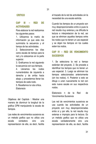 31
31
Para elaborar la red realizamos
los siguientes pasos:
1. Utilizamos la matriz de
información ya que esta nos
suministra la secuencia y el
tiempo de las actividades.
2. Seleccionamos los días
como escala de tiempo para la
red y lo colocamos en la parte
superior.
3. Graficamos la red siguiendo
la secuencia con sus tiempos.
4. Llenamos los nodos
numerándolos de izquierda a
derecha y de arriba hacia
abajo; y procedemos llenar los
tiempos de cada nodo.
5. Resaltamos la ruta crítica.
Elaboracio
manera de disminuir la longitud de la
gráfica CPM manipulando la escala de
tiempos.
Las redes de vencimientos sucesivos es
un metodo grafico que no utiliza una
escala verdadera sino una
representacion de ella, es decir, facilita
el trazado de la red de actividades sin la
necesidad de una escala estricta.
Cuando los tiempos de un proyecto son
muy desproporcionados entre si pues la
red resulta muy extensa y se dificulta la
lectura e interpretacion de la red, asi
que se eliminan aquellos tiempos entre
los nodos que no tienen un uso especial
y se dejan los tiempos en los cuales
esten los nodos.
1. Se selecciona la red a tiempo
estándar del proyecto. 2. Se procede a
identificar los tiempos que no tienen un
uso especial. 3. Luego se eliminan los
tiempos seleccionados anteriormente
(sin los nodos). 4. Posterior a esto se
dibuja o unen nuevamente la red con
esta nueva escala en sus respectivos
nodos.
Elaboracio n de la Red de
Vencimientos Sucesivos
Las red de vencimientos sucesivos se
usa cuando las actividades de un
proyecto son muy desproporcionadas
entre si y por ello, la red resulta muy
extensa e impropia para la lectura. Es
un metodo grafico que no utiliza una
escala verdaderamente sino una
representacion de ella, es decir, facilita
 