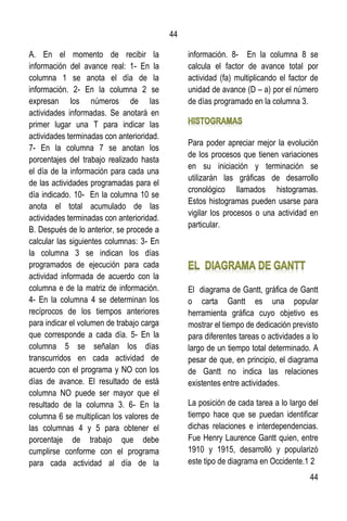44
44
A. En el momento de recibir la
información del avance real: 1- En la
columna 1 se anota el día de la
información. 2- En la columna 2 se
expresan los números de las
actividades informadas. Se anotará en
primer lugar una T para indicar las
actividades terminadas con anterioridad.
7- En la columna 7 se anotan los
porcentajes del trabajo realizado hasta
el día de la información para cada una
de las actividades programadas para el
día indicado. 10- En la columna 10 se
anota el total acumulado de las
actividades terminadas con anterioridad.
B. Después de lo anterior, se procede a
calcular las siguientes columnas: 3- En
la columna 3 se indican los días
programados de ejecución para cada
actividad informada de acuerdo con la
columna e de la matriz de información.
4- En la columna 4 se determinan los
recíprocos de los tiempos anteriores
para indicar el volumen de trabajo carga
que corresponde a cada día. 5- En la
columna 5 se señalan los días
transcurridos en cada actividad de
acuerdo con el programa y NO con los
días de avance. El resultado de está
columna NO puede ser mayor que el
resultado de la columna 3. 6- En la
columna 6 se multiplican los valores de
las columnas 4 y 5 para obtener el
porcentaje de trabajo que debe
cumplirse conforme con el programa
para cada actividad al día de la
información. 8- En la columna 8 se
calcula el factor de avance total por
actividad (fa) multiplicando el factor de
unidad de avance (D – a) por el número
de días programado en la columna 3.
Para poder apreciar mejor la evolución
de los procesos que tienen variaciones
en su iniciación y terminación se
utilizarán las gráficas de desarrollo
cronológico llamados histogramas.
Estos histogramas pueden usarse para
vigilar los procesos o una actividad en
particular.
El diagrama de Gantt, gráfica de Gantt
o carta Gantt es una popular
herramienta gráfica cuyo objetivo es
mostrar el tiempo de dedicación previsto
para diferentes tareas o actividades a lo
largo de un tiempo total determinado. A
pesar de que, en principio, el diagrama
de Gantt no indica las relaciones
existentes entre actividades.
La posición de cada tarea a lo largo del
tiempo hace que se puedan identificar
dichas relaciones e interdependencias.
Fue Henry Laurence Gantt quien, entre
1910 y 1915, desarrolló y popularizó
este tipo de diagrama en Occidente.1 2
 