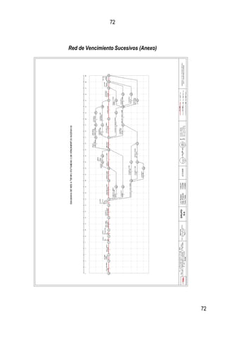 72
72
Red de Vencimiento Sucesivos (Anexo)
 