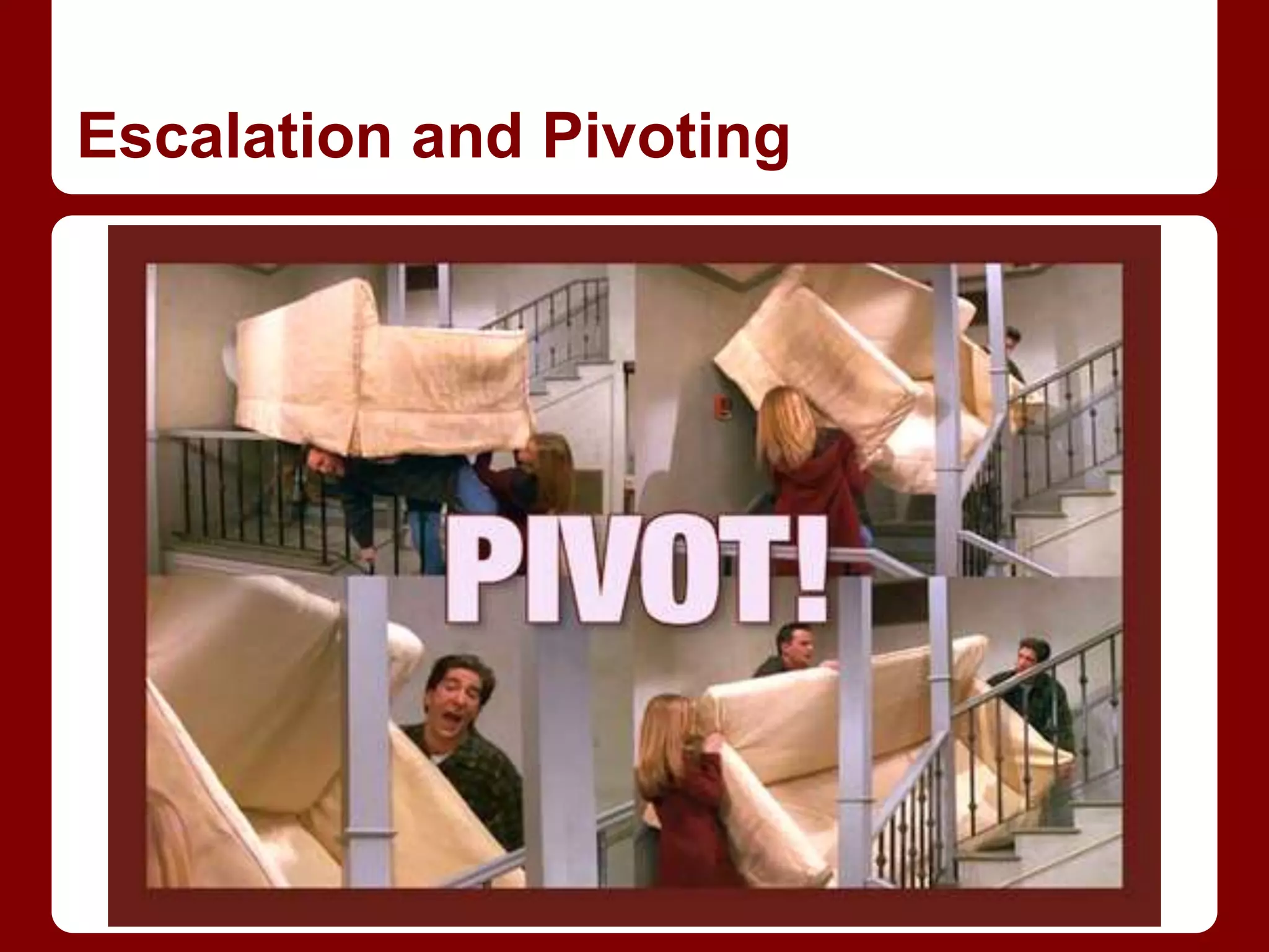 Escalation and Pivoting
 