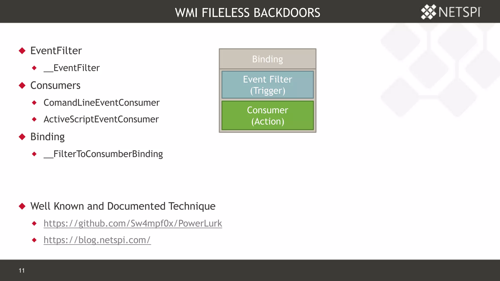 11 Confidential & Proprietary
Binding
WMI FILELESS BACKDOORS
 EventFilter
 __EventFilter
 Consumers
 ComandLineEventConsumer
 ActiveScriptEventConsumer
 Binding
 __FilterToConsumberBinding
 Well Known and Documented Technique
 https://github.com/Sw4mpf0x/PowerLurk
 https://blog.netspi.com/
Event Filter
(Trigger)
Consumer
(Action)
 