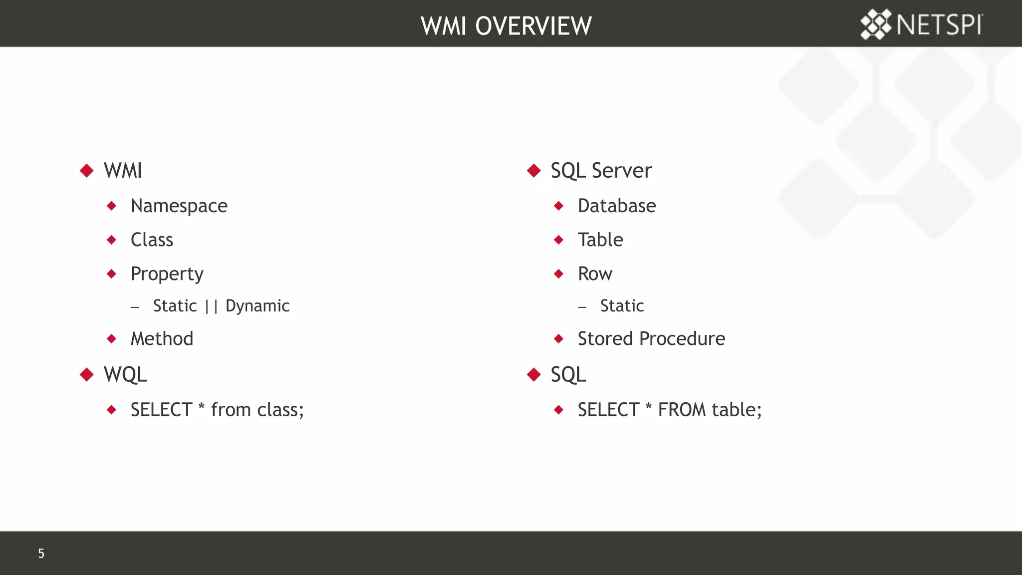 5 Confidential & Proprietary
WMI OVERVIEW
 WMI
 Namespace
 Class
 Property
 Static || Dynamic
 Method
 WQL
 SELECT * from class;
 SQL Server
 Database
 Table
 Row
 Static
 Stored Procedure
 SQL
 SELECT * FROM table;
 