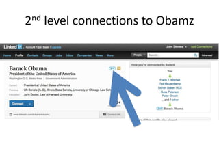 2nd level connections to Obamz
 