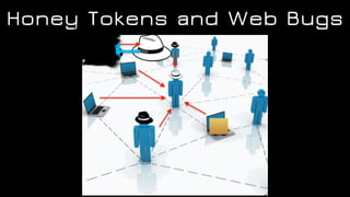 Honey Tokens and Web Bugs
 