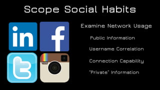 Scope Social Habits
Public Information
Username Correlation
Connection Capability
“Private” Information
Examine Network Usage
 