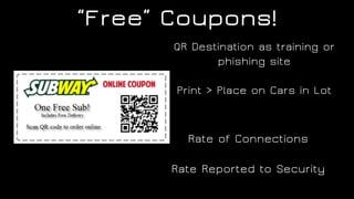 “Free” Coupons!
QR Destination as training or
phishing site
Print > Place on Cars in Lot
Rate of Connections
Rate Reported to Security
 