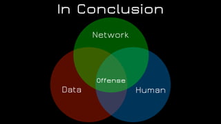 In Conclusion
Network
Data Human
Offense
 