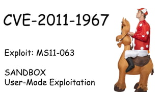 CVE-2011-1967
Exploit: MS11-063
SANDBOX
User-Mode Exploitation
 
