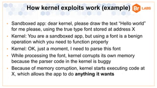 Bromium Confidential
• Sandboxed app: dear kernel, please draw the text “Hello world”
for me please, using the true type f...