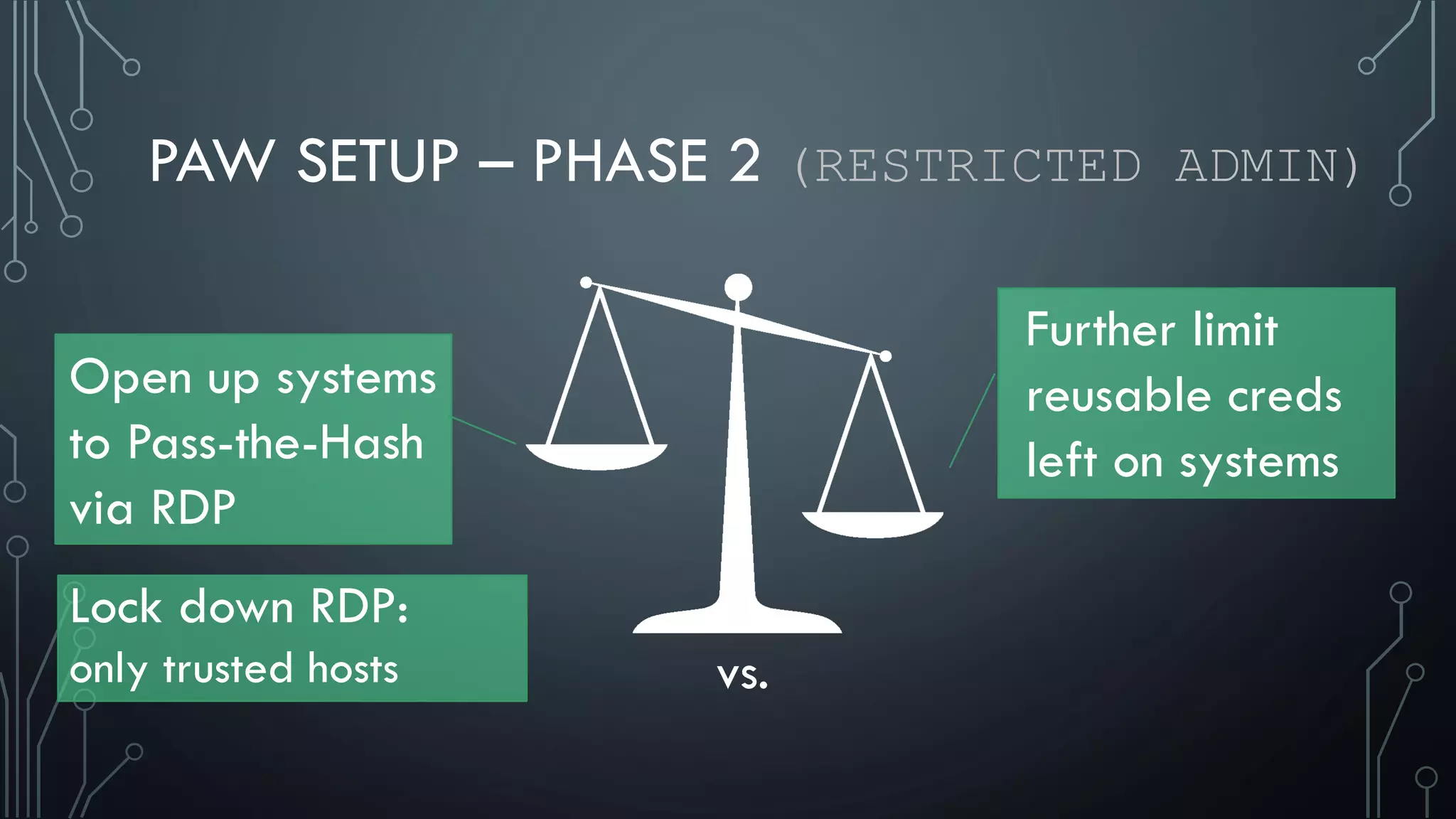 PAW SETUP – PHASE 2 (RESTRICTED ADMIN)
Open up systems
to Pass-the-Hash
via RDP
Further limit
reusable creds
left on systems
vs.
Lock down RDP:
only trusted hosts
 