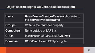 Object-specific Rights We Care About (abbreviated)
27
Users User-Force-Change-Password or write to
the servicePrincipalName
Groups Write to the member property
Computers None outside of LAPS :(
GPOs Modification of GPC-File-Sys-Path
Domains WriteDacl to add DCSync rights
 