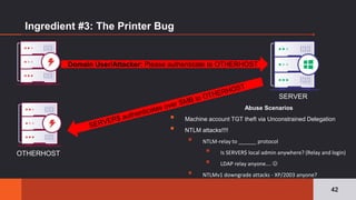 Ingredient #3: The Printer Bug
42
Domain User/Attacker: Please authenticate to OTHERHOST
SERVER
OTHERHOST
Abuse Scenarios
▪ Machine account TGT theft via Unconstrained Delegation
▪ NTLM attacks!!!!
▪ NTLM-relay to ______ protocol
▪ Is SERVER$ local admin anywhere? (Relay and login)
▪ LDAP relay anyone…. ☺
▪ NTLMv1 downgrade attacks - XP/2003 anyone?
 